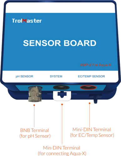 TrolMaster AMP-2 Sensor Board